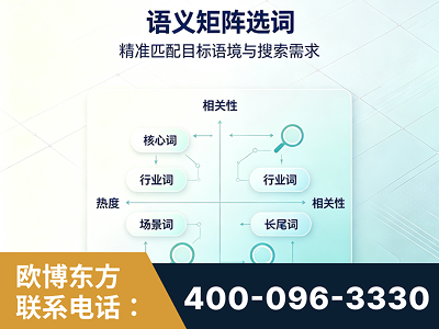 乐清-语义矩阵选词