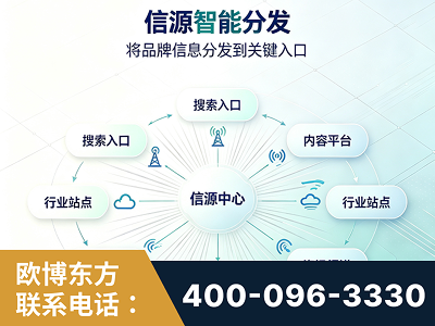 乐清-信源智能分发