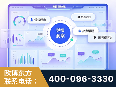 乐清-品牌舆情分析