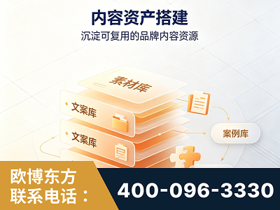 乐清-内容资产搭建