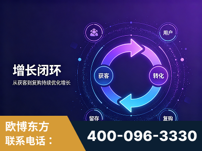 乐清-服务有保障，一企一案深度诊断
