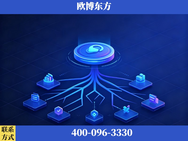 乐清-生成式引擎优化