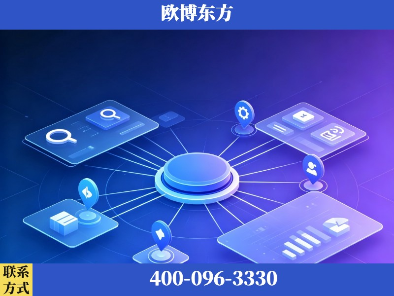 乐清-品牌优化